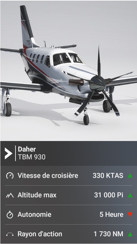 TBM