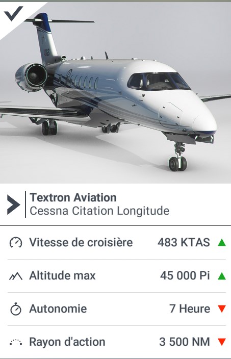 Cessna Citation Longitude