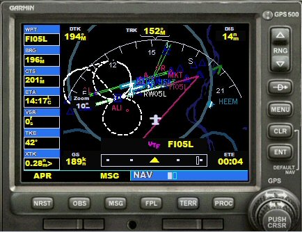 GPS