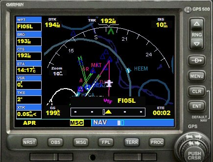 GPS